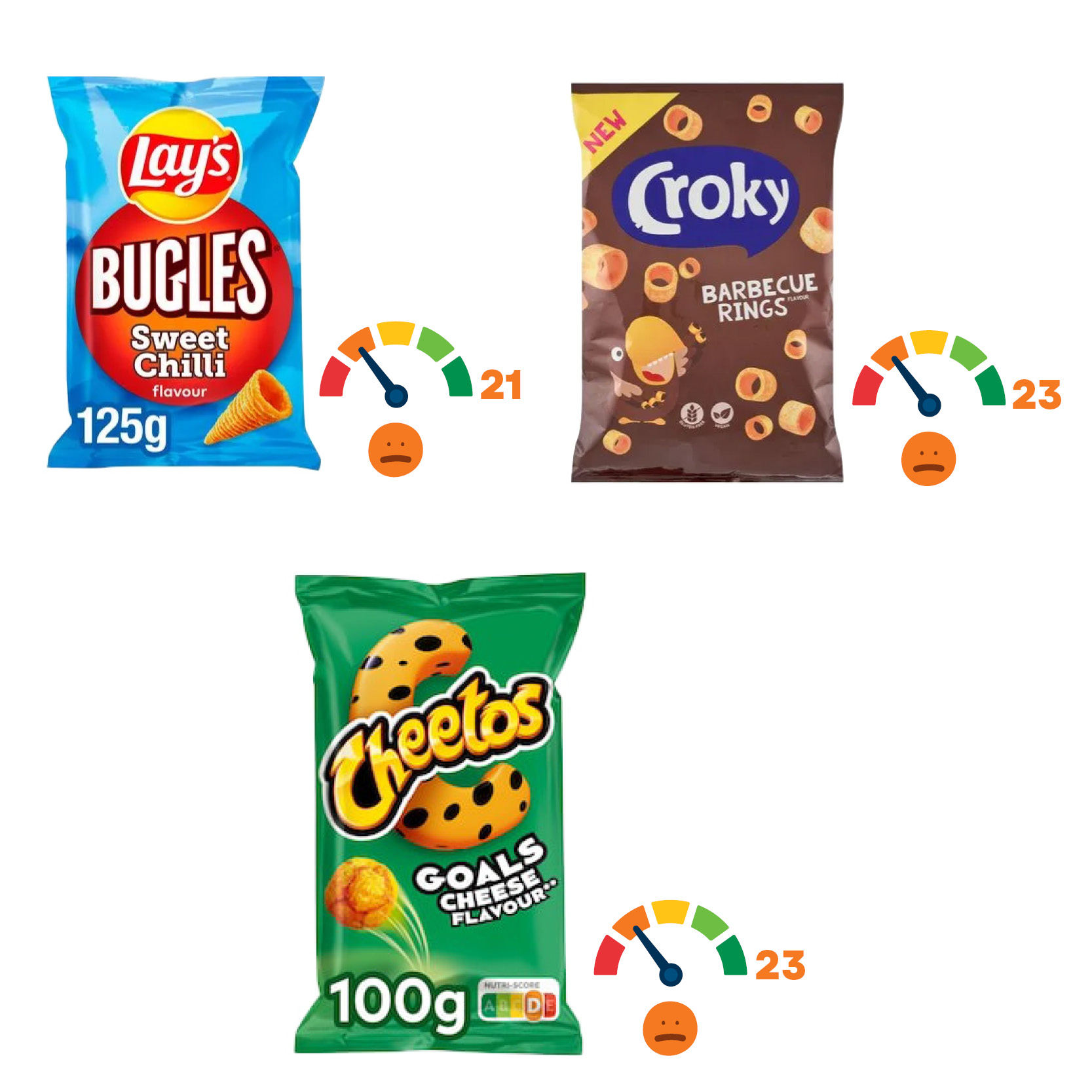 Slechte chips mauvais